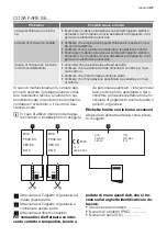 Предварительный просмотр 47 страницы Leonard LAM6000E User Manual