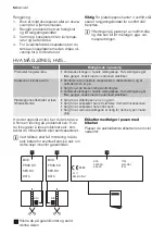 Предварительный просмотр 54 страницы Leonard LAM6000E User Manual