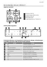 Preview for 5 page of Leonard LAS6060F User Manual