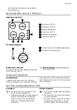 Preview for 5 page of Leonard LAS6100F User Manual