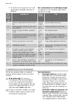 Preview for 6 page of Leonard LAS6100F User Manual