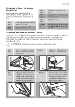 Предварительный просмотр 51 страницы Leonard LBN1314X User Manual