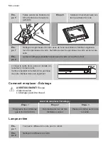 Предварительный просмотр 52 страницы Leonard LBN1314X User Manual