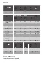 Предварительный просмотр 38 страницы Leonard LEM6001E User Manual