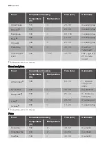 Предварительный просмотр 26 страницы Leonard LHN1110X User Manual