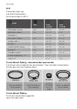 Preview for 14 page of Leonard LHN1113X User Manual