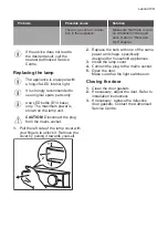 Предварительный просмотр 13 страницы Leonard LK0813 User Manual