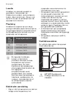 Preview for 6 page of Leonard LKT1441 User Manual