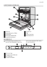 Предварительный просмотр 5 страницы Leonard LV1510 User Manual