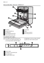 Предварительный просмотр 36 страницы Leonard LV1510 User Manual