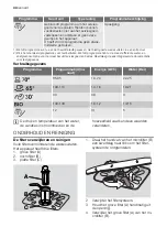 Предварительный просмотр 44 страницы Leonard LV1510 User Manual