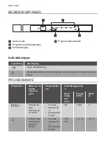 Предварительный просмотр 24 страницы Leonard LV1526 User Manual