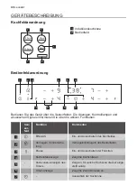 Preview for 42 page of Leonard LV1527 Manual