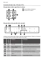 Preview for 60 page of Leonard LV1527 Manual