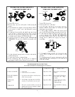 Preview for 5 page of Leonard MEGATRON 8N Installation Adjustment Service