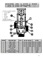 Предварительный просмотр 32 страницы Leonard NUCLEUS Megatron NV-150-LF-2PS-LC Installation Adjustment Service