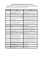 Предварительный просмотр 24 страницы Leonard NUCLEUS VALVE NV-150-LF Installation Adjustment Service