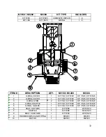 Предварительный просмотр 32 страницы Leonard NUCLEUS VALVE NV-150-LF Installation Adjustment Service