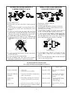 Предварительный просмотр 6 страницы Leonard TM-1520A-DT Installation Adjustment Service