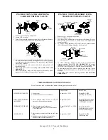 Предварительный просмотр 9 страницы Leonard TM-1520A-DT Installation Adjustment Service