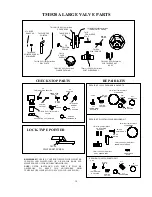 Предварительный просмотр 10 страницы Leonard TM-1520A-DT Installation Adjustment Service