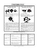 Предварительный просмотр 9 страницы Leonard TM-1520B-2P Installation Adjustment Service