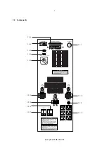 Preview for 9 page of Leonics NB S-series User Manual