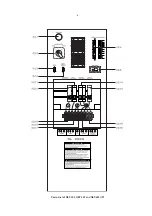 Preview for 10 page of Leonics NB S-series User Manual