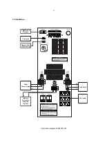 Preview for 15 page of Leonics NB S-series User Manual