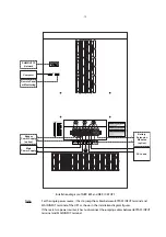 Preview for 17 page of Leonics NB S-series User Manual