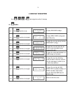 Preview for 22 page of Leonics NB S-series User Manual