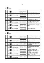 Preview for 23 page of Leonics NB S-series User Manual