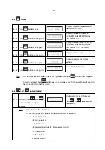 Preview for 24 page of Leonics NB S-series User Manual