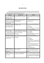 Preview for 30 page of Leonics NB S-series User Manual