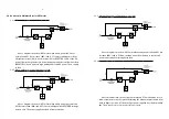 Preview for 5 page of Leonics Ultimate-X 2000VA User Manual