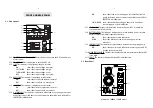 Preview for 6 page of Leonics Ultimate-X 2000VA User Manual