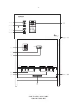 Preview for 10 page of Leonics Wide33 User Manual