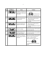 Предварительный просмотр 21 страницы Leonics Wide33 User Manual