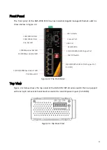 Предварительный просмотр 9 страницы Leonton BG5-0702-SFP-24 Series User Manual