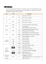 Предварительный просмотр 10 страницы Leonton BG5-0702-SFP-24 Series User Manual