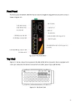 Предварительный просмотр 9 страницы Leonton BG5-0702-SFP Series User Manual