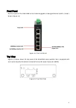 Предварительный просмотр 8 страницы Leonton CEG2-0500 Series User Manual