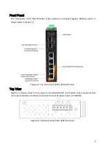 Preview for 9 page of Leonton EG2-0702-SFP Series User Manual