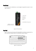 Предварительный просмотр 9 страницы Leonton EG5-0800 Series User Manual