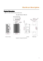 Предварительный просмотр 8 страницы Leonton EG5-2004-SFP Series User Manual