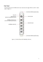 Preview for 9 page of Leonton ET2-0500-M12-67 Series User Manual