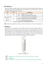 Preview for 10 page of Leonton ET2-0500-M12-67 Series User Manual