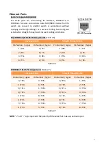 Preview for 11 page of Leonton MET2-0201-M Series User Manual