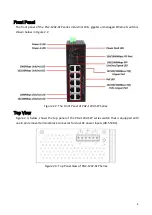 Предварительный просмотр 8 страницы Leonton PG2-1202-SFP Series User Manual