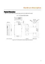 Предварительный просмотр 8 страницы Leonton PT2-0702-SFP-24 Series User Manual